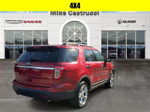 Ruby Red Metallic Tinted Clearcoat 2015 Ford Explorer Limited