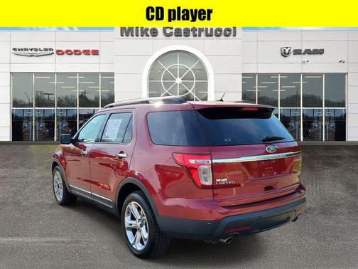 Ruby Red Metallic Tinted Clearcoat 2015 Ford Explorer Limited