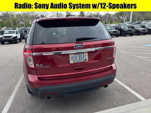 2015 Ford Explorer Limited