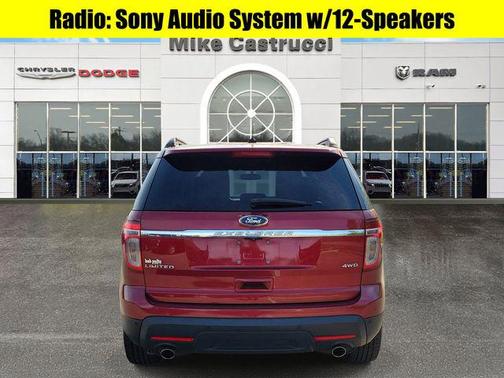 Ruby Red Metallic Tinted Clearcoat 2015 Ford Explorer Limited