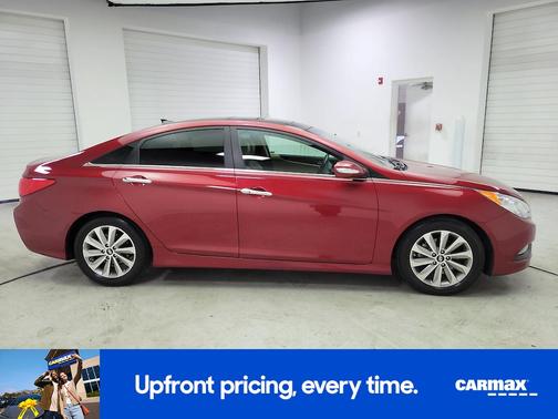 2014 Hyundai SONATA Limited