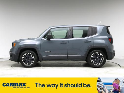 2017 Jeep Renegade Sport