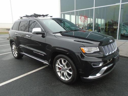 2015 Jeep Grand Cherokee Summit