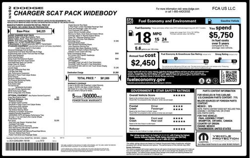 2022 Dodge Charger Scat Pack