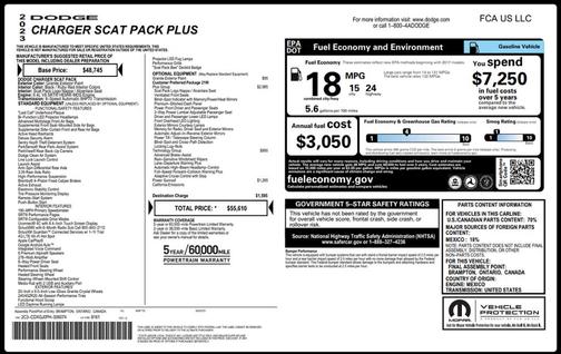 2023 Dodge Charger Scat Pack