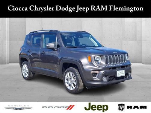 2021 Jeep Renegade Limited