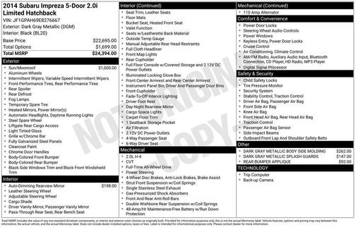 2014 Subaru Impreza 2.0i Limited