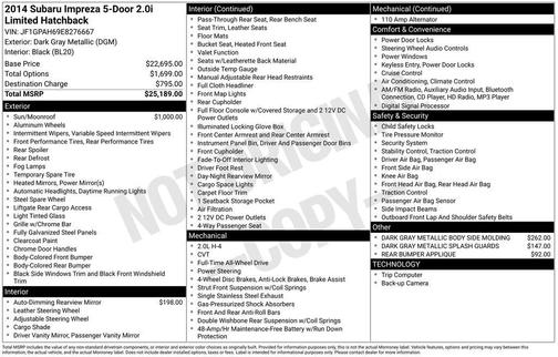 2014 Subaru Impreza 2.0i Limited