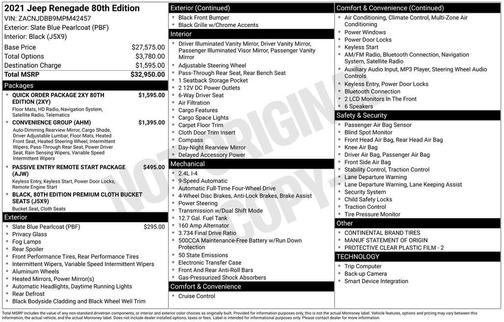 2021 Jeep Renegade Latitude