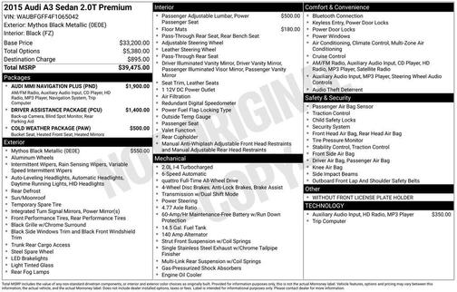 2015 Audi A3 2.0T Premium