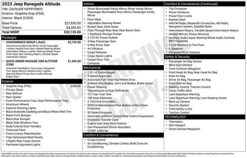 2023 Jeep Renegade Altitude