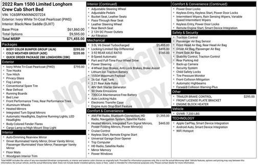 2022 RAM 1500 Longhorn
