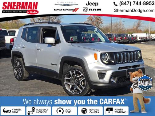 2021 Jeep Renegade Latitude