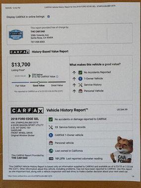 2018 Ford Edge SEL