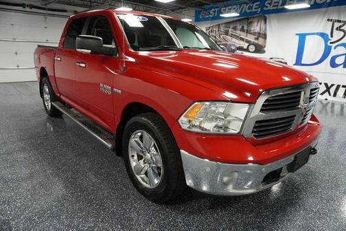 2015 RAM 1500 Big Horn
