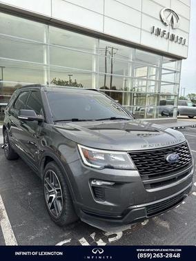 Magnetic 2018 Ford Explorer Sport