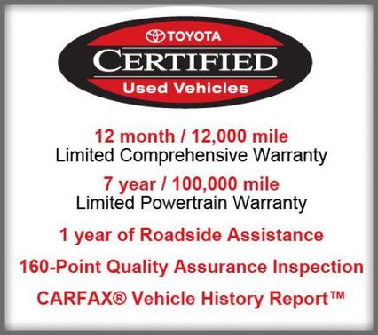 2019 Toyota 4Runner TRD Off Road