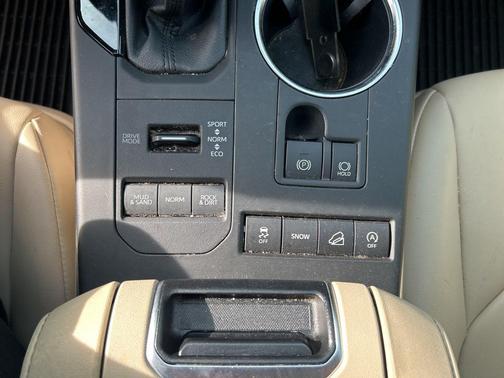 Blueprint 2021 Toyota Highlander XLE