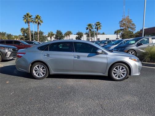 2015 Toyota Avalon XLE