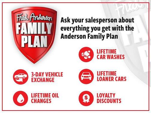 Blueprint 2022 Toyota Highlander Platinum