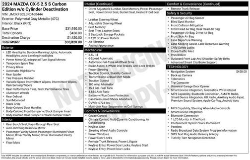 Polymetal Gray Metallic 2024 Mazda CX-5 2.5 S Carbon Edition