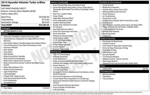 2014 Hyundai Veloster Turbo
