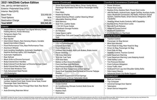 Polymetal Gray Metallic 2021 Mazda Mazda6 Carbon Edition