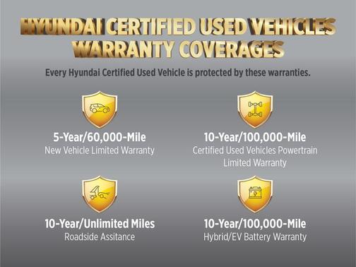 Cyber Gray 2024 Hyundai IONIQ 5 SEL