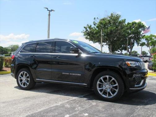 2019 Jeep Grand Cherokee Summit