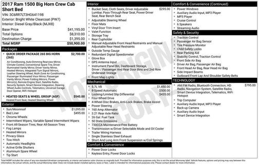 2017 RAM 1500 Big Horn