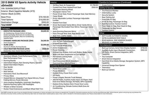 2015 BMW X5 xDrive50i