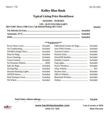 2013 GMC Sierra 1500 Hybrid 3HA