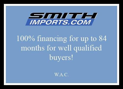 2024 Mercedes-Benz GLA 250 Base