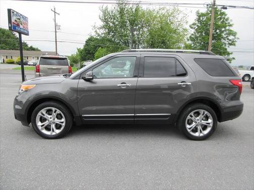 2015 Ford Explorer Limited