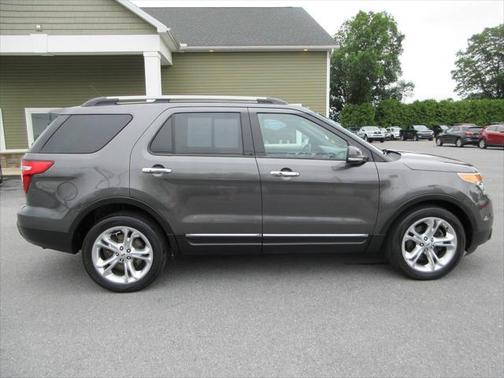 2015 Ford Explorer Limited