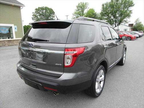 2015 Ford Explorer Limited