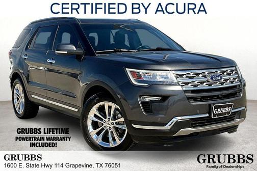 2019 Ford Explorer Limited