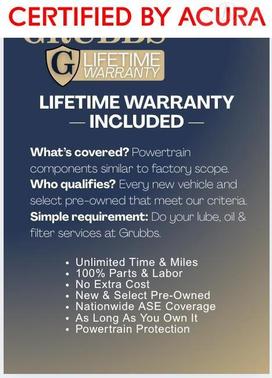 2025 Acura Integra Base