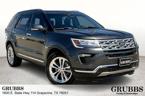 2019 Ford Explorer Limited