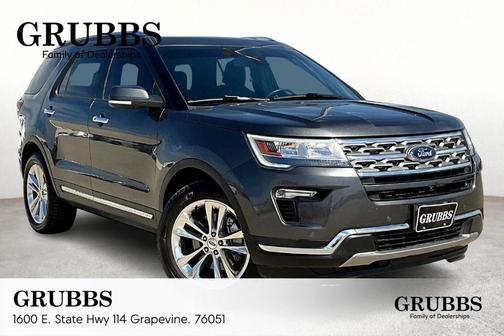 2019 Ford Explorer Limited