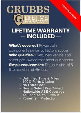 2023 Acura TLX Technology