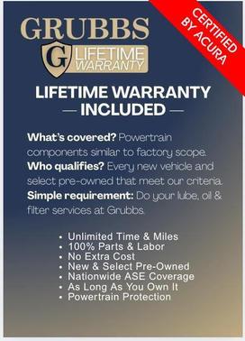 2020 Acura MDX 3.5L w/Technology Package