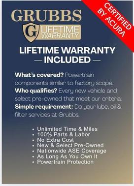 2024 Acura MDX Technology