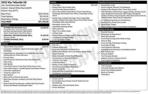 2022 Kia Telluride SX