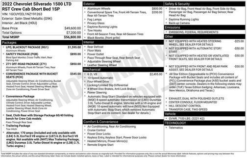 2022 Chevrolet Silverado 1500 Limited RST