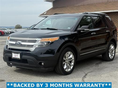 2015 Ford Explorer XLT