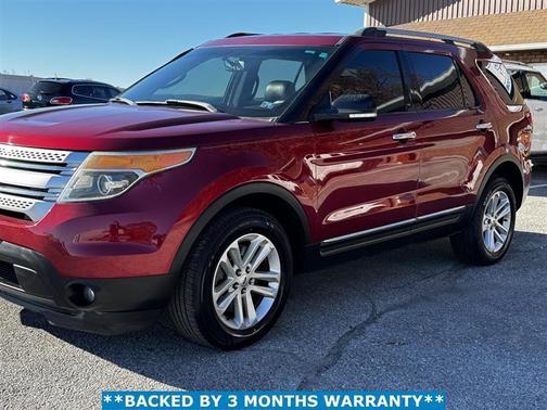 2015 Ford Explorer XLT