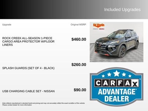 2025 Nissan Rogue Rock Creek