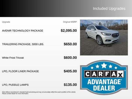 White Frost Tricoat 2021 Buick Enclave Avenir
