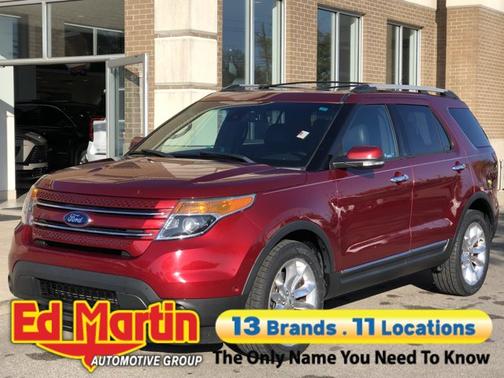2015 Ford Explorer Limited